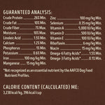 Guaranteed Analysis Supreme Source