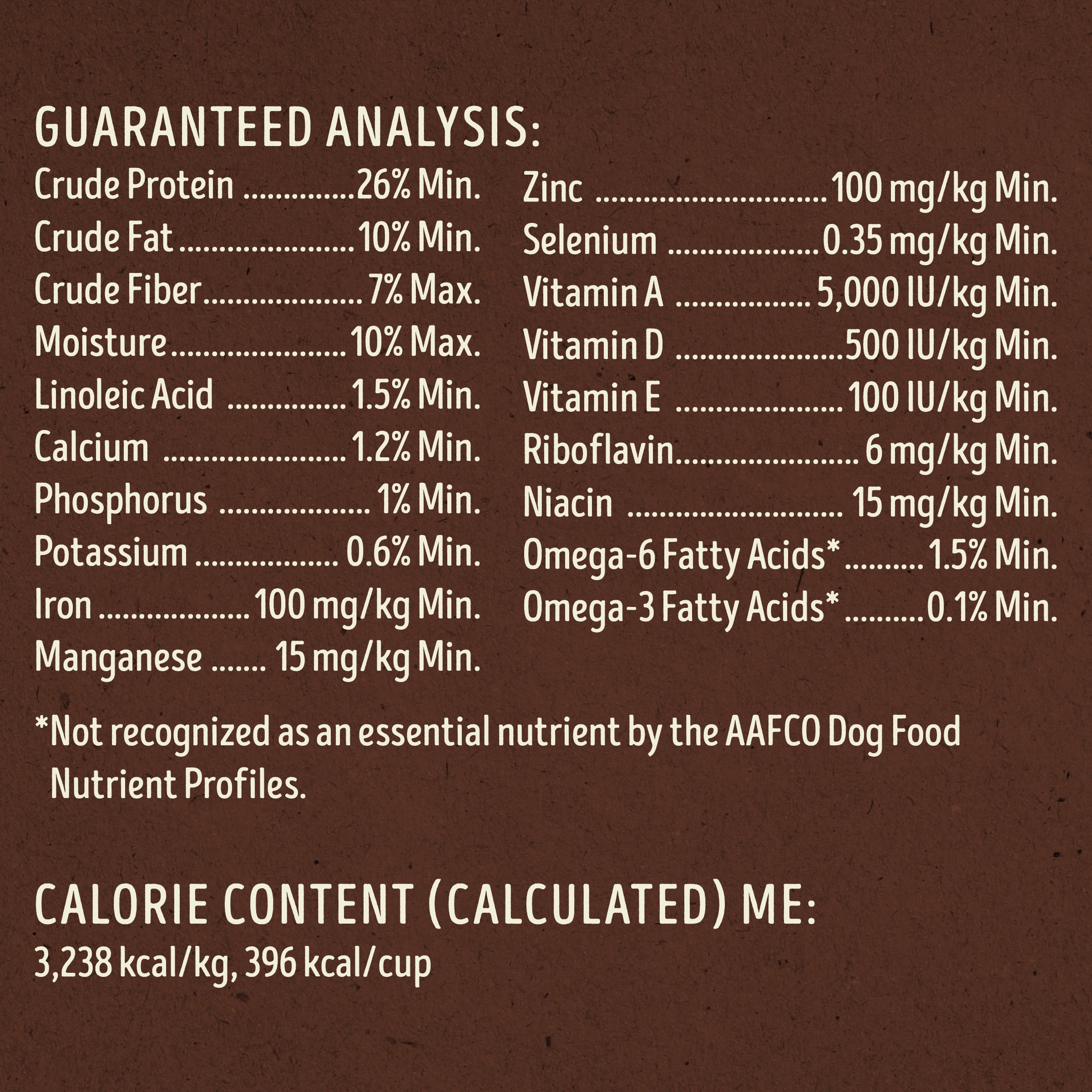 Guaranteed Analysis Supreme Source