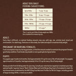 Feeding guide Supreme Source