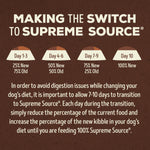 Making the switch to Supreme Source