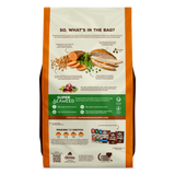Turkey Meal & Sweet Potato Recipe Dog Food