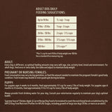 Chicken, Apple and Carrot Recipe Dog Food