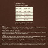 Pork, Peas and Wild Boar Recipe Dog Food