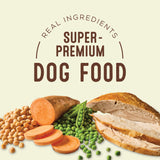 Turkey Meal & Sweet Potato Recipe Dog Food